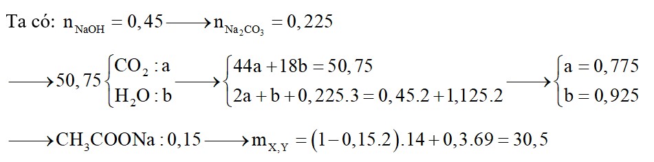 X và Y là hai chất thuộc dãy đồng đẳng của Gly. Cho hỗn hợp E chứa peptit X-Y-Y và CH3COOH