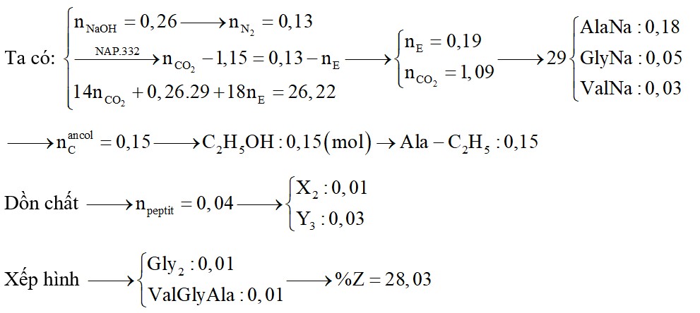 Hỗn hợp E gồm 3 chất: X (là este của amino axit); Y và Z là hai peptit mạch hở, hơn kém nhau một nguyên tử nitơ