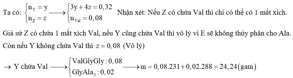 Đun nóng m gam hỗn hợp E gồm peptit Y (C9H17O4N3) và peptit Z (C11H20O5N4) cần dùng