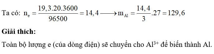 Điện phân Al2O3 nóng chảy, dư với dòng điện có I = 19,2A; thời gian là 20 giờ