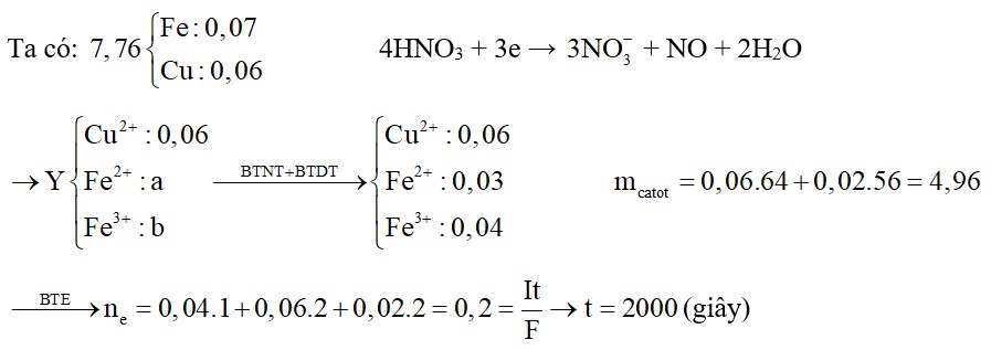 Cho 7,76 gam hỗn hợp X gồm Fe và Cu (tỉ lệ số mol Fe : Cu = 7 : 6) tác dụng với dung dịch chứa 0,4 mol HNO3