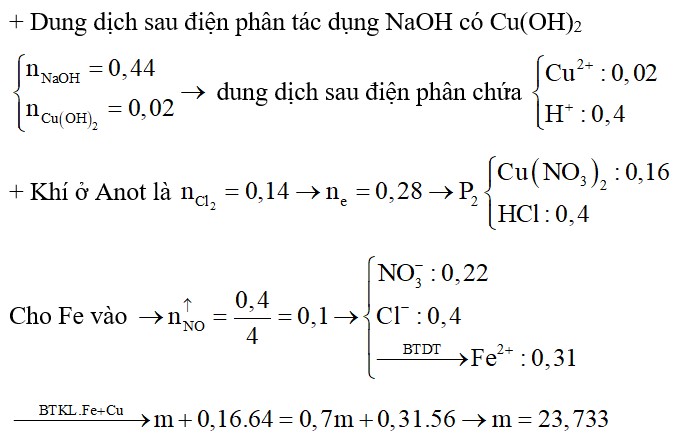 Chia 1,6 lít dung dịch chứa Cu(NO3)2 và HCl thành hai phần bằng nhau. Điện phân phần 1 (điện cực trơ)