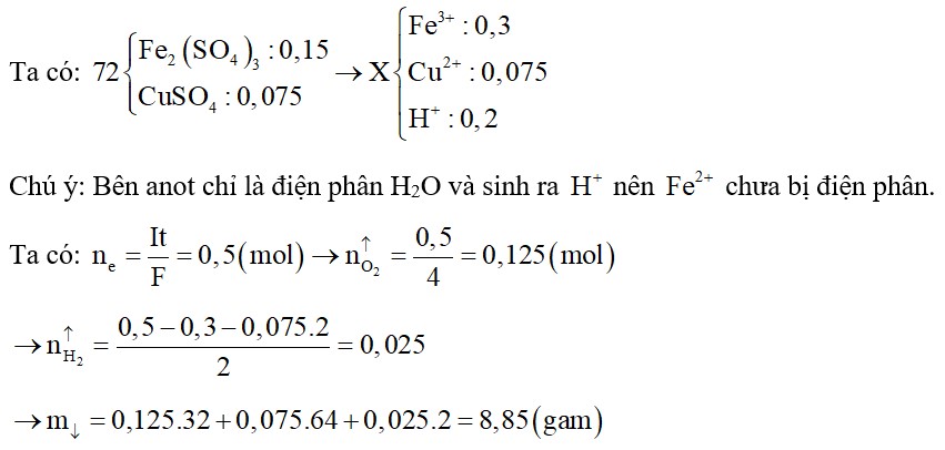 Hòa tan 72 gam hỗn hợp gồm Fe2(SO4)3 và CuSO4 có tỉ lệ mol tương ứng là 2:1 vào bình đựng 0,1 mol H2SO4 loãng
