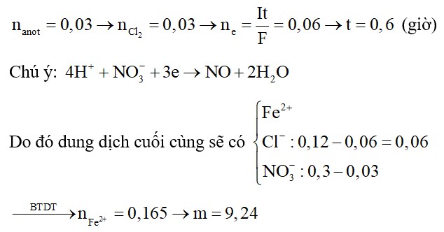 Điện phân (điện cực trơ, hiệu suất điện phân 100%) dung dịch chứa đồng thời 0,15 mol Cu(NO3)2 và 0,12 mol HCl