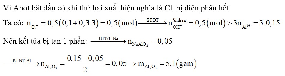 Điện phân 500 ml dung dịch hỗn hợp gồm NaCl 0,1M và AlCl3 0,3M trong điều kiện có màng ngăn