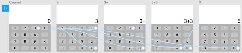 Figma For Beginners 17