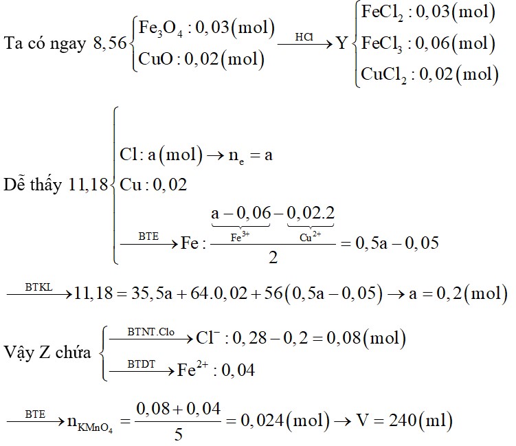 Hòa tan hết 8,56 gam hỗn hợp X gồm Fe3O4 và CuO (tỉ lệ mol tương ứng là 3:2) trong lượng vừa đủ