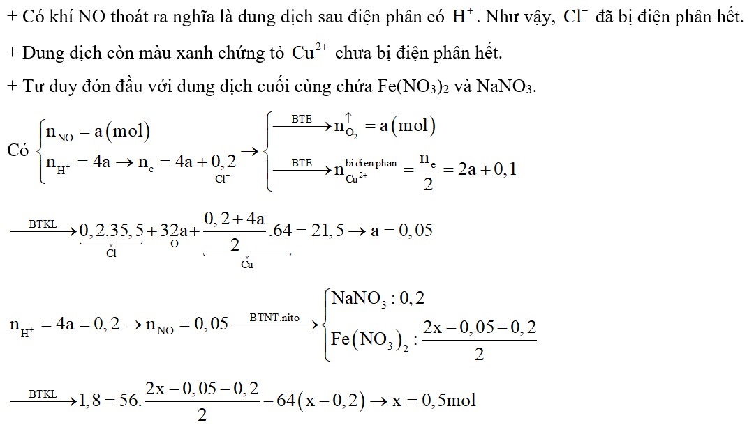 Điện phân dung dịch chứa 0,2 mol NaCl và x mol Cu(NO3)2 với điện cực trơ