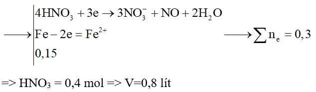 Hoà tan hoàn toàn 8,4 gam Fe cần V ml dung dịch HNO3 0,5M thu được khí NO