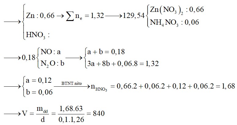Hòa tan hoàn toàn 42,9 gam Zn trong lượng vừa đủ V ml dung dịch HNO3 10%