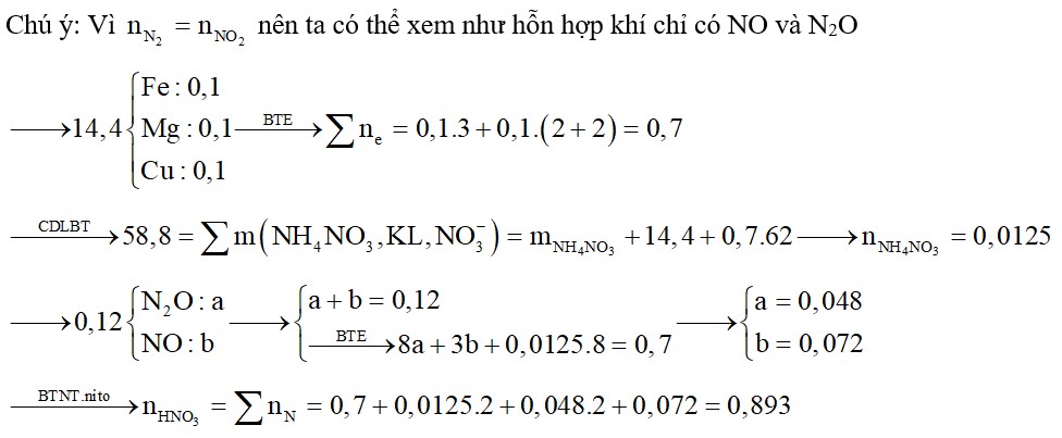 Cho 14,4 gam hỗn hợp gồm Fe, Mg và Cu (số mol mỗi kim loại bằng nhau) tác dụng hết với dung dịch HNO3