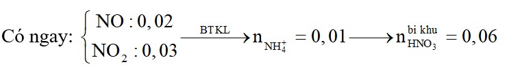 Hòa tan hoàn toàn m gam hỗn hợp X chứa Mg, Al và Zn vào dung dịch chứa HNO3 dư thu được dung dịch Y chứa và 1,12 lít