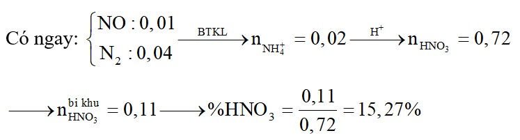 Hòa tan hoàn toàn m gam hỗn hợp X chứa Mg, Al, Zn và Cu vào dung dịch chứa HNO3 (vừa đủ) thu được dung dịch Y chứa và 1,12 lít