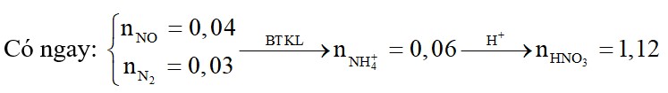 Hòa tan hoàn toàn 11,95 gam hỗn hợp kim loại gồm Mg, Al, Zn trong dung dịch HNO3 thu được
