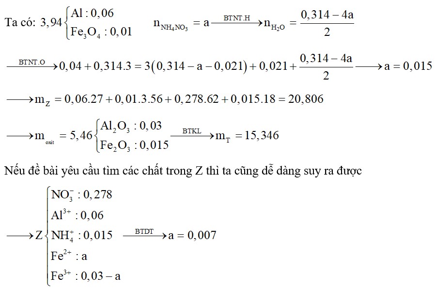 Có 3,94 gam hỗn hợp X gồm bột Al và Fe3O4 (trong đó Al chiếm 41,12% về khối lượng)