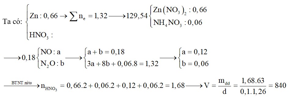Hòa tan hoàn toàn 42,9 gam Zn trong lượng vừa đủ V ml dung dịch HNO3 10%