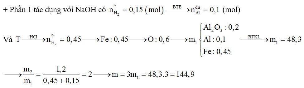 Thực hiện phản ứng nhiệt nhôm m gam hỗn hợp X gồm Al và Fe3O4 đến khi phản ứng hoàn toàn thu được hỗn hợp Y