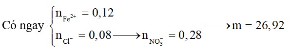 Hoà tan hoàn toàn m gam Fe trong dung dịch HNO3 thấy có 0,3 mol khí NO2