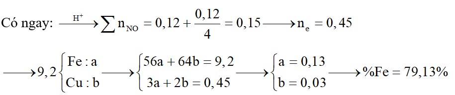 Hòa tan hoàn toàn 9,2 gam hỗn hợp Fe và Cu trong HNO3 thu được 2,688 lít khí (đktc) và dung dịch X