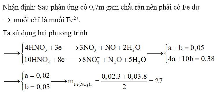 Hoà m gam hỗn hợp Fe, Cu (Fe chiếm 40%) vào 380 ml dung dịch HNO3 1M
