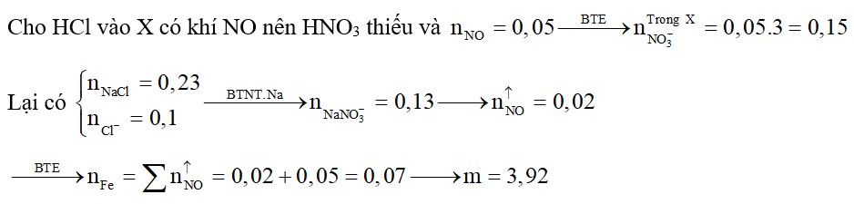 Hòa tan hoàn toàn m gam Fe bằng dung dịch HNO3 thu được dung dịch X và 1,12 lít NO