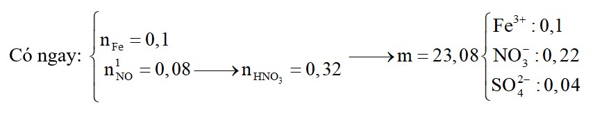 Hòa tan hoàn toàn 5,6 gam Fe trong HNO3 thu được 1,792 lít khí (đktc) và dung dịch X