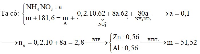 Hòa tan hoàn toàn m gam hỗn hợp A gồm Zn và Al có tỷ lệ mol 1:1 trong dung dịch HNO3