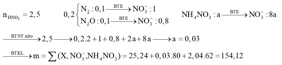 Cho 25,24 gam hỗn hợp X chứa Al, Zn, Mg, Fe phản ứng vừa đủ với 787,5 gam dung dịch HNO3 20% thu được