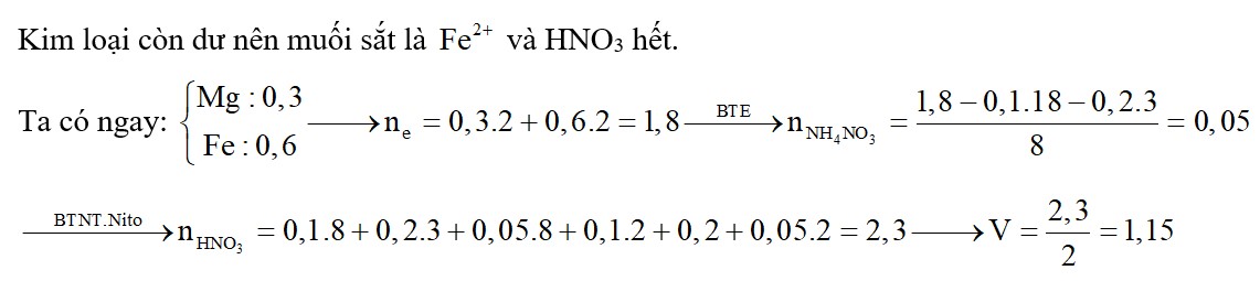 Cho hỗn hợp A gồm 0,3 mol Mg, 0,7 mol Fe phản ứng với V lít HNO3 2M, thu được hỗn hợp X gồm