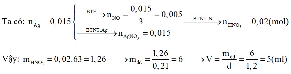 Hòa tan hết 1,62 gam Ag bằng axit HNO3 nồng độ 21% (1,2 g/ml), chỉ thu được khí NO