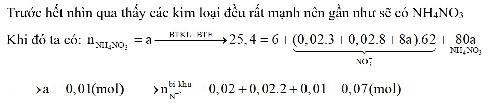 Hòa tan hết 6,0 gam hỗn hợp X gồm Mg, Al, Zn trong dung dịch HNO3 vừa đủ, sau khi phản ứng hoàn toàn thu được