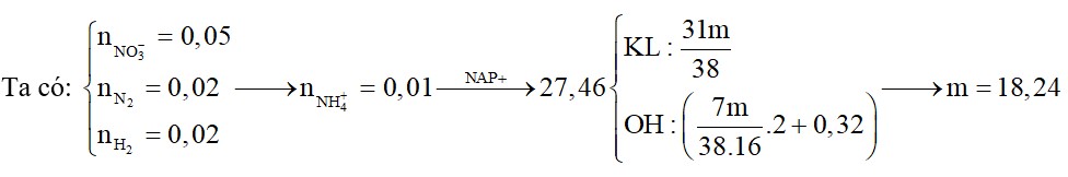 Hòa tan m gam hỗn hợp X chứa Fe, Mg, FeO, MgO, Fe2O3 và Fe3O4 trong dung dịch hỗn hợp chứa H2SO4 và 0,05 mol NaNO3