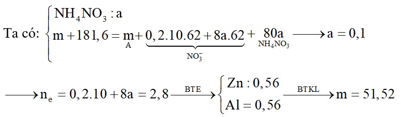 Hòa tan hoàn toàn m gam hỗn hợp A gồm Zn và Al có tỷ lệ mol 1:1 trong dung dịch HNO3 loãng dư