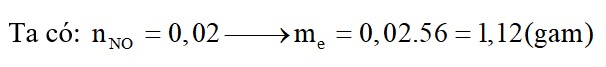Hòa tan m gam Fe vào dung dịch HNO3 loãng dư thu được 0,488 lít khí NO duy nhất