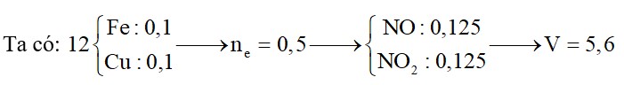 Hòa tan hoàn toàn 12 gam hỗn hợp Fe, Cu (tỷ lệ mol 1:1) bằng HNO3 thu được V lít (đktc) hỗn hợp khí X