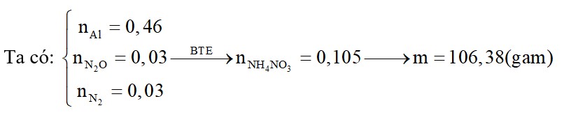 Hòa tan hoàn toàn 12,42 gam Al bằng dung dịch HNO3 loãng (dư), thu được 2 lít dung dịch X