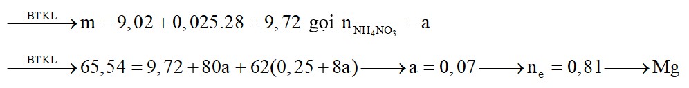 Cho m gam kim loại M vào dung dịch HNO3 loãng dư, thu được dung dịch X có khối lượng tăng 9,02 gam