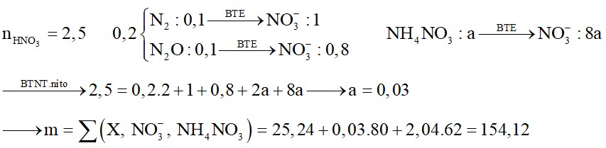 Cho 25,24 gam hỗn hợp X chứa Al, Zn, Mg, Fe phản ứng vừa đủ với 787,5 gam dung dịch HNO3 20%