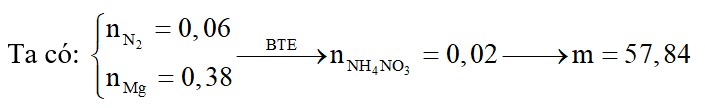 Hòa tan hết 9,12 gam Mg vào dung dịch HNO3 loãng dư, kết thúc phản ứng thu được dung dịch X