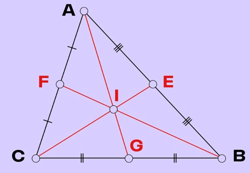 cách xác định trọng tâm của tam giác