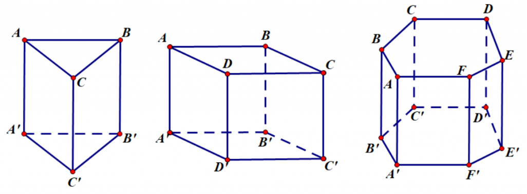 Hình chóp, hình lăng trụ, hình hộp là gì? 5
