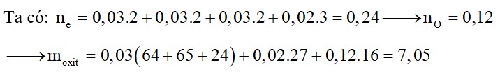 Hỗn hợp X chứa 0,03 mol Cu; 0,03 mol Zn; 0,03 mol Mg và 0,02 mol Al. Đốt nóng X trong O2 dư