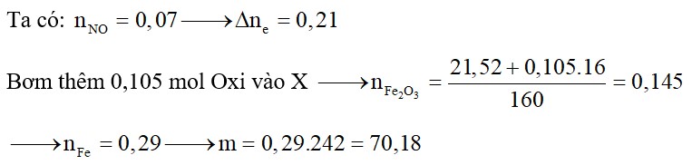 Hòa tan hết 21,52 gam hỗn hợp X gồm Fe, FeO và Fe3O4 trong dung dịch HNO3 loãng dư