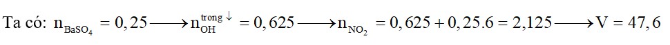 Cho 23 gam hỗn hợp X gồm Cu, Fe, Cu2S, CuS, FeS2 và FeS tác dụng hết với dung dịch HNO3