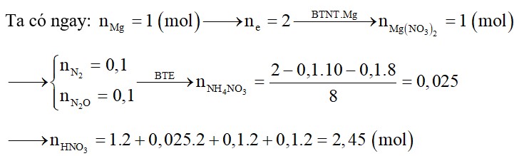 Cho 24 gam Mg tác dụng vừa đủ với dung dịch chứa a mol HNO3