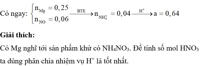 Cho 6 gam Mg tác dụng vừa đủ với dung dịch chứa a mol HNO3. Sau phản ứng thu được 0,06 mol NO