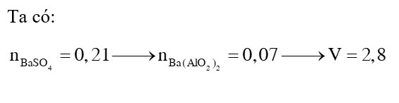 Nhỏ từ từ dung dịch Ba(OH)2 0,1M vào ông nghiệm chứa dung dịch Al2(SO4)3