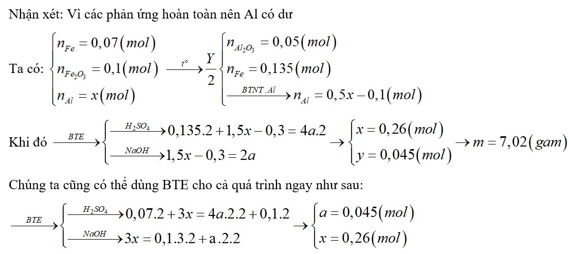 Hỗn hợp X gồm 3,92 gam Fe, 16 gam Fe2O3 và m gam Al. Nung X ở nhiệt độ cao trong điều kiện không có không khí