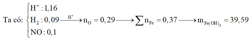 Hòa tan hết 25,36 gam hỗn hợp gồm Fe, FeO, Fe3O4, Fe2O3 trong dung dịch chứa 0,1 mol HNO3