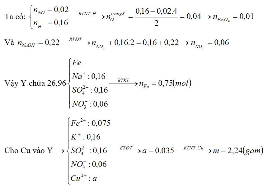 Cho m gam hỗn hợp X gồm Fe, Fe3O4 và Fe(NO3)2 tan hết trong 400 ml dung dịch KHSO4 0,4M